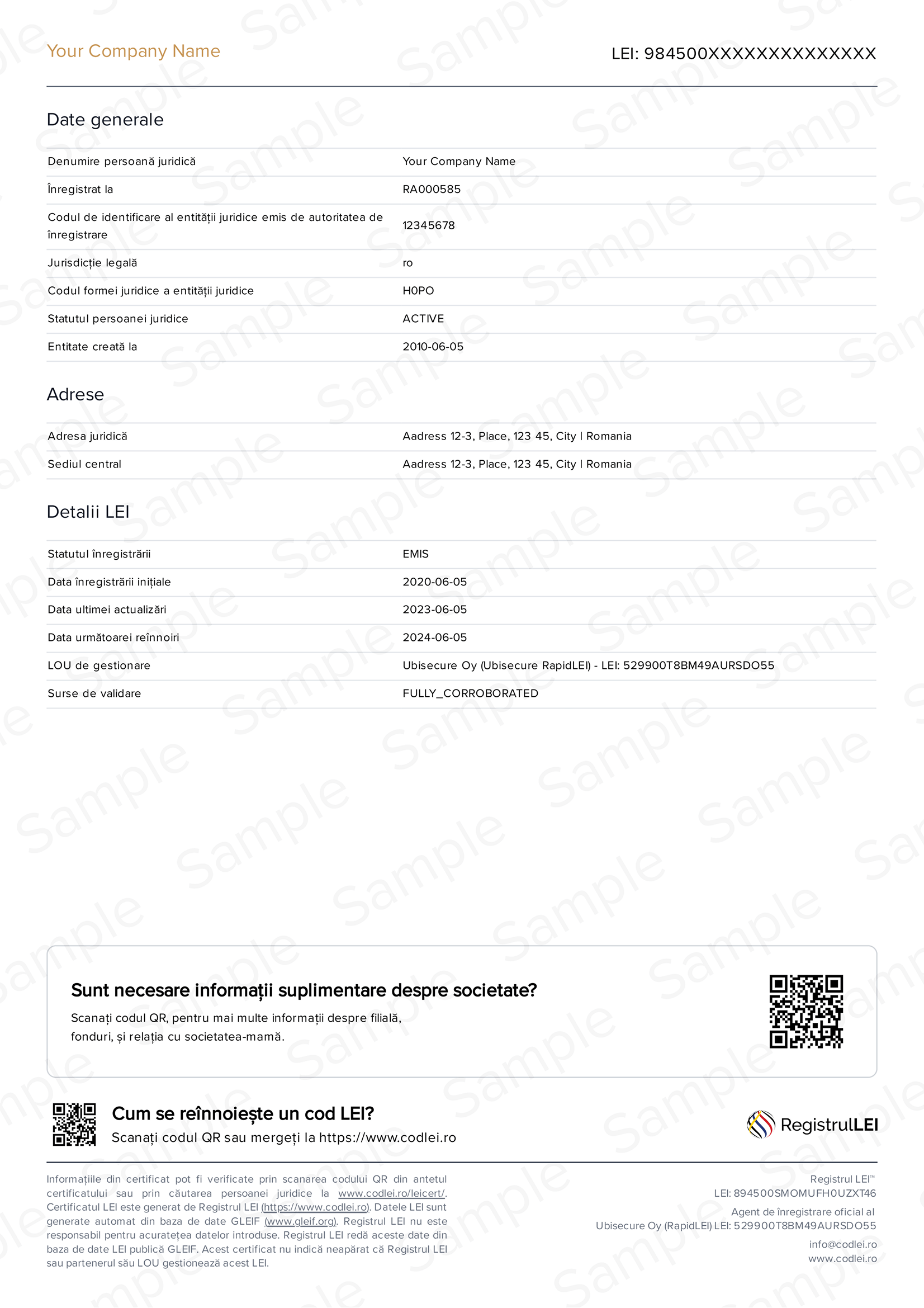 Certificat LEI